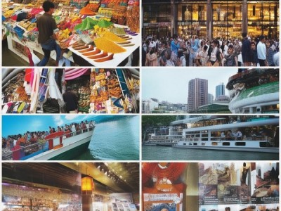 商贸旅游，哪些行业？