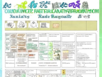 南宁商贸学校体检项目表