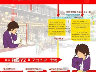 合作商贸XYZ优惠券怎么用不了？高效策略全在这里